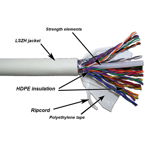 TWT UTP cable, 25 pairs, Cat. 5e, LSZH, 305 meters, white